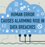 The Main Cause of Data Breaches: Human Error