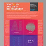 What AI Is-and Isn’t-In E-Discovery