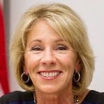 Federal Judge Holds DeVos in Contempt in Student Loan Case, Slaps Education Department With Fine